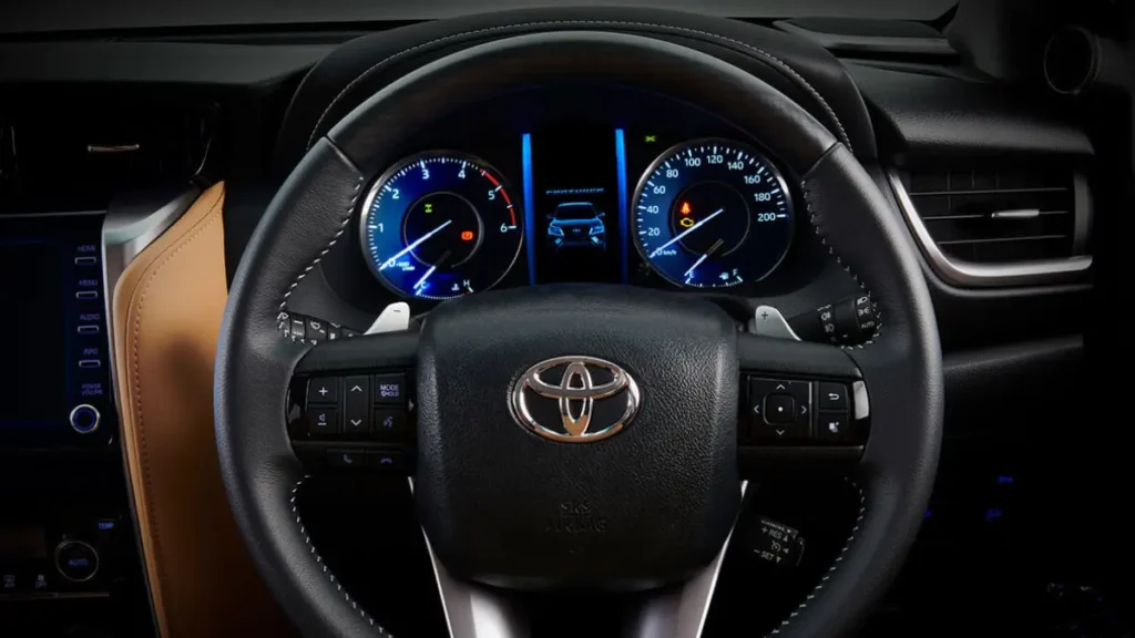 Detalis of 2025 Toyota Fortuner